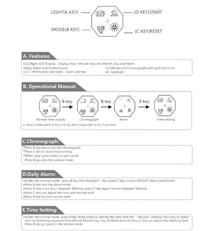 On Time Fashions Godspeed Shot Clock watch operational manual and digital display feature guide